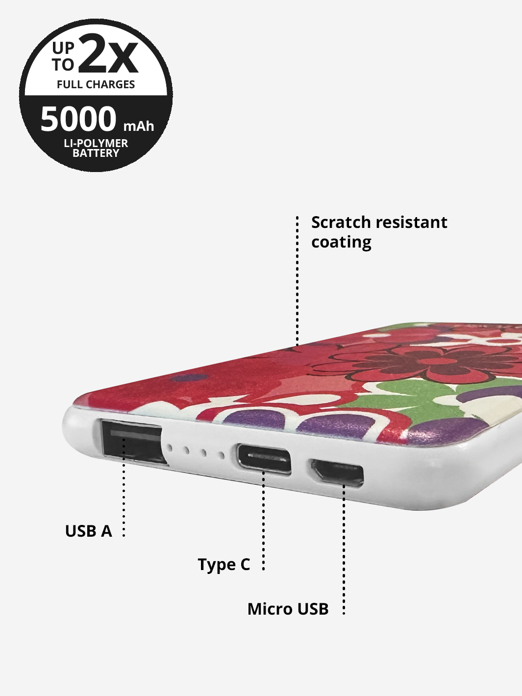 Groovy Floral Power Bank (USB-A + USB-C Ports)