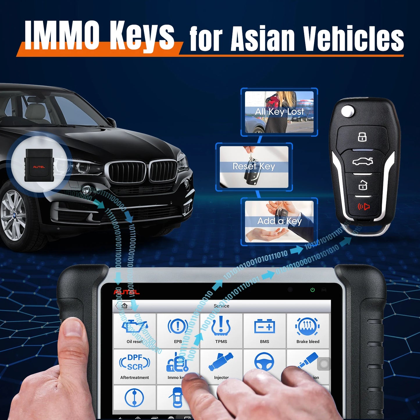 Autel MaxiCOM MK808BT PRO Car Diagnostic Tools OBD2 Scanner Code Reader All System Diagnosis PK MK808 MK808S