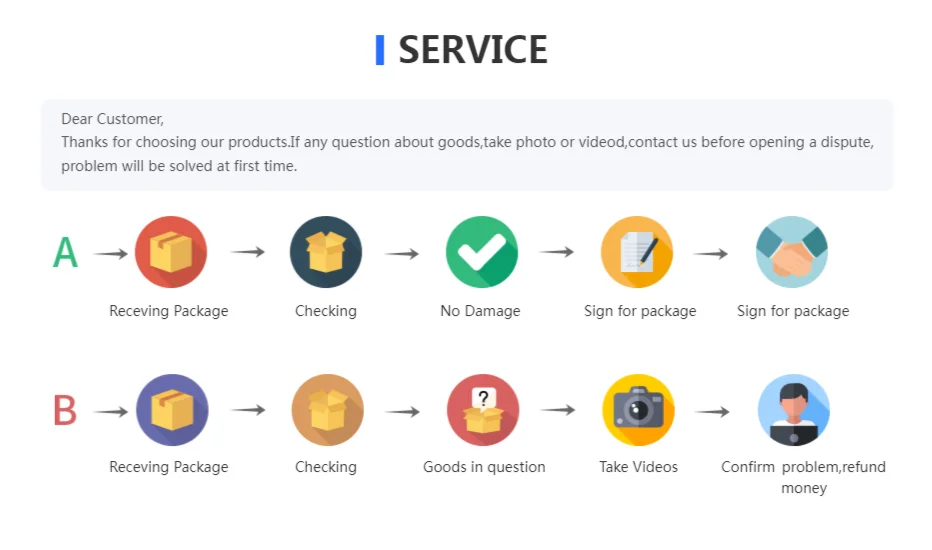 Smart Projector WIFI Mini Portable Home Theater Mobile Phone Same Screen Projector Support 4K LED Home Video Projector &Speaker