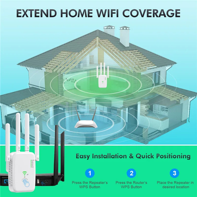 1200Mbps Wireless WiFi Repeater Signal Amplifier Router 2.4G 5G Dual-Band Extender 802.11ac Gigabit WiFi Repeater WIFI Booster