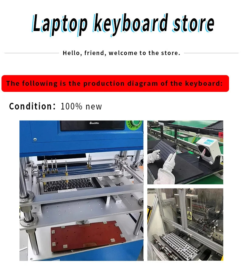 New US/English RU/Russian Laptop Keyboard  For Dell Inspiron 1545 1520 1420 1400 PP41L M1330 M1550 NK750 PP25L PP29L PP22L