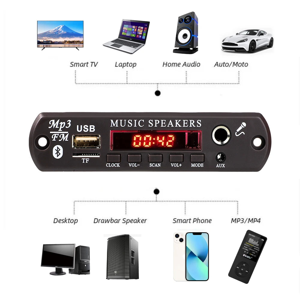 DC 12V Bluetooth 5.3 MP3 APE Decoder Board 30W 60W Amplifier 6.5mm Microphone Clock Time Display USB TF FM AUX Car Music Player