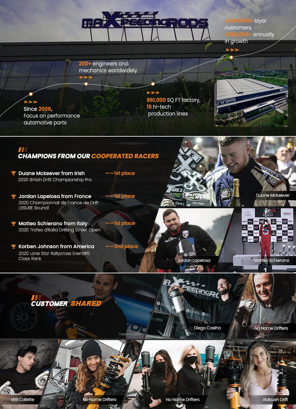 H-Beam Forged 4340 Connecting Rods For BMW 328i 528i E36 E46 M52B28 ARP 5.315" Belias Bellie Pleuel 4340 Floating Racing