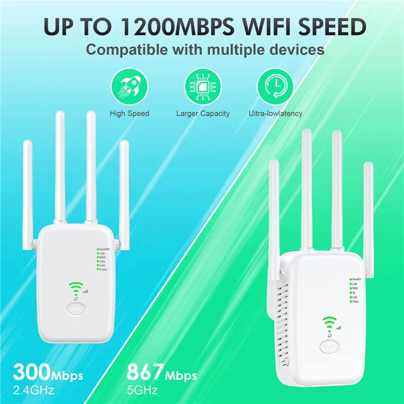 1200Mbps Wireless WiFi Repeater Signal Amplifier Router 2.4G 5G Dual-Band Extender 802.11ac Gigabit WiFi Repeater WIFI Booster