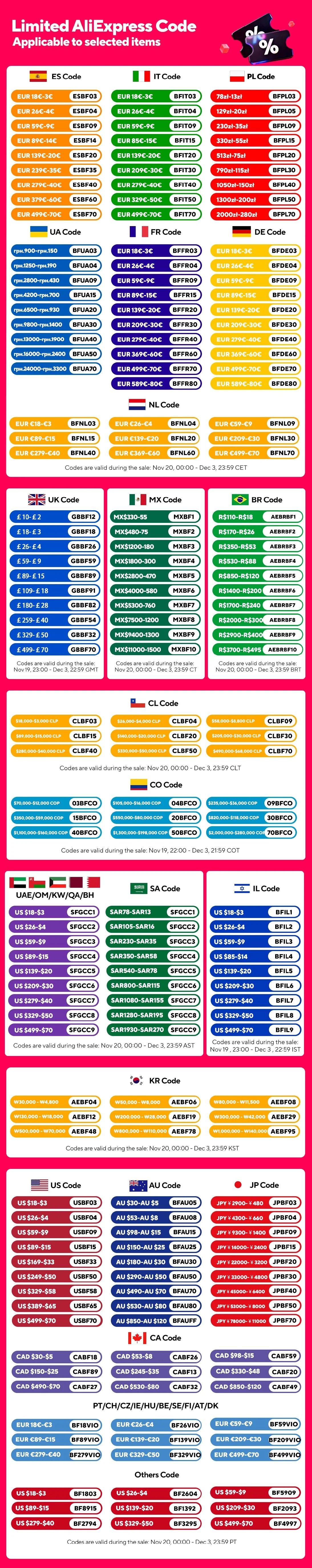 Tripod for Camera Aluminum Alloy Light Stand 290cm Portable Stand For Ring Light Live Youtube Cellphone Video & Photography Soft