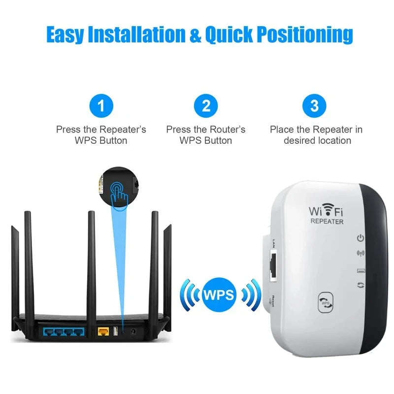300Mbps Wireless WIFI Repeater 2.4G Router Wifi Range Extender Wi-Fi Signal Amplifier 802.11N Network Card Adapter for PC