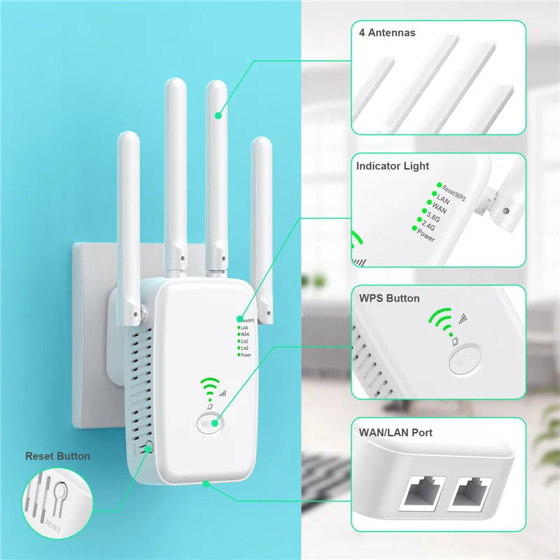 1200Mbps Wireless WiFi Repeater Signal Amplifier Router 2.4G 5G Dual-Band Extender 802.11ac Gigabit WiFi Repeater WIFI Booster