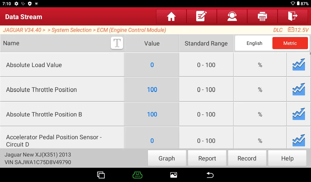 LAUNCH X431 CRP919E BT OBD2 Scanner,Bidirectional Scan Tool,added CAN FD/DoIP All System Diagnostic,with BT adapter,ECU Coding