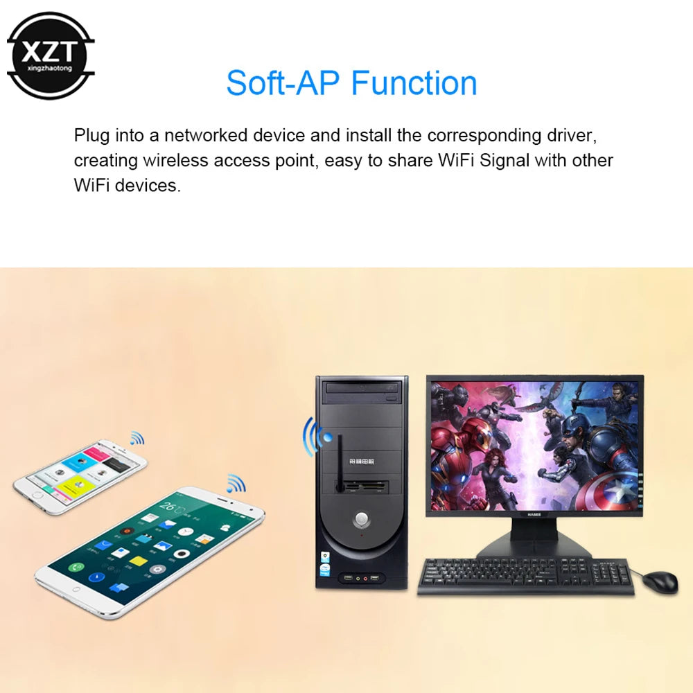 150Mbps MT7601 Mini USB WiFi Adapter 2.4GHz Wireless Network Card 802.11 b /g/n WiFi Receiver LAN Dongle For Set Top Box RTL8188