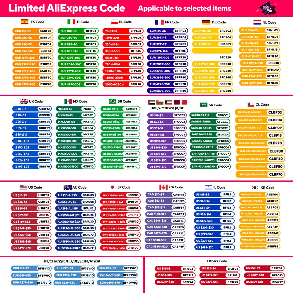 Tripod for Camera Aluminum Alloy Light Stand 290cm Portable Stand For Ring Light Live Youtube Cellphone Video & Photography Soft