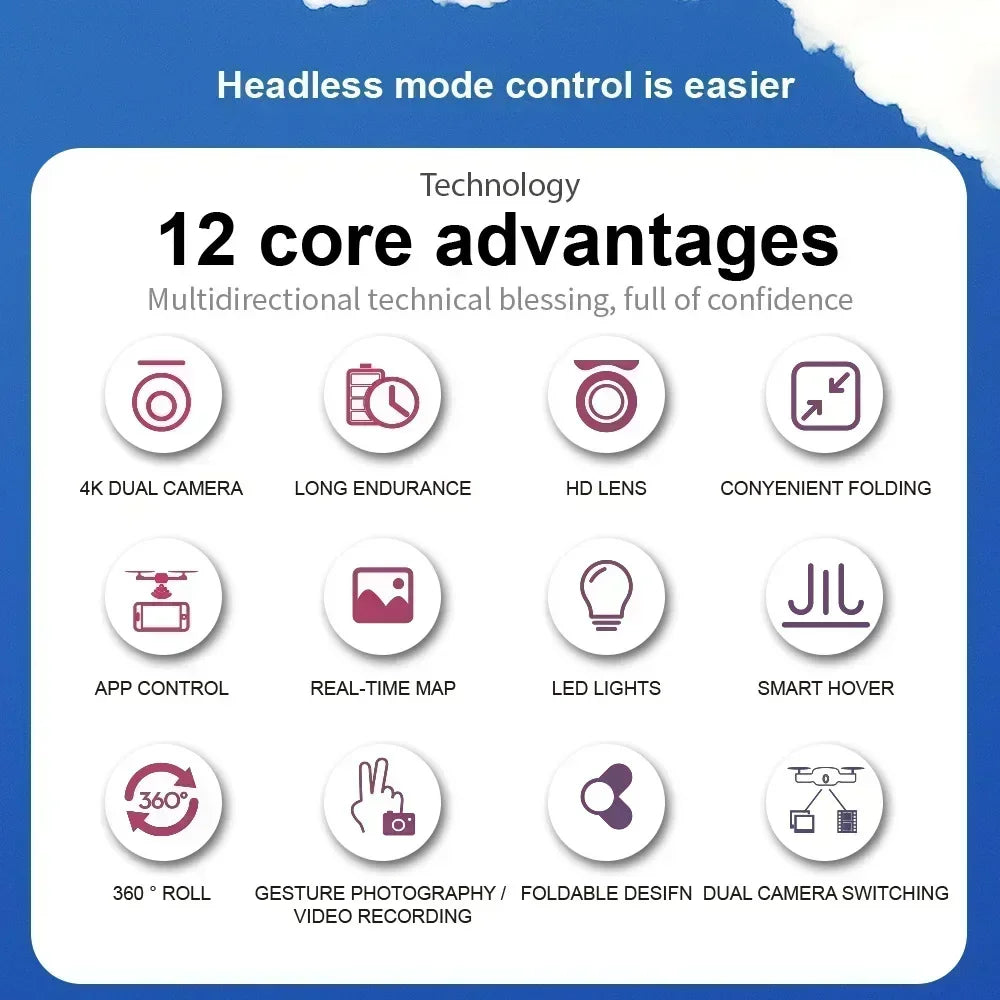 New E99Pro RC Drone 4K Professional With Wide Angle Dual HD Camera Foldable RC Helicopter 5G WIFI FPV Height Hold Apron Sell