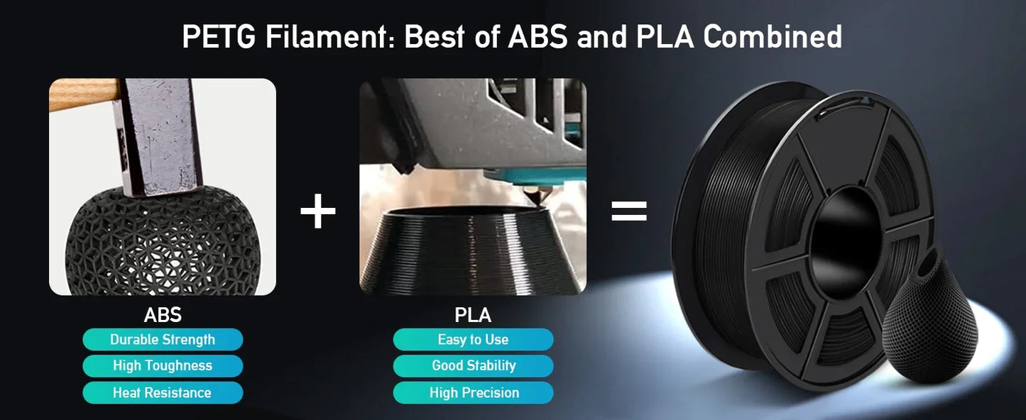 JAYO 2Roll PETG/PETG Clear 3D Printer Filament 1.75 ±0.02mm 1.1kg/roll High Toughness Neatly Wound Filament Fit Most FDM Printer