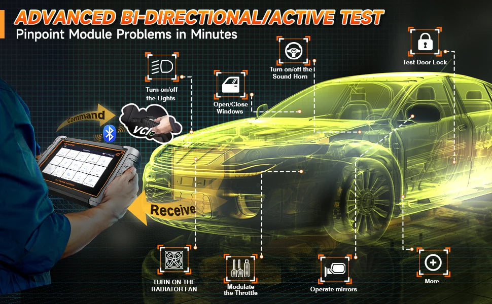 FOXWELL NT809TS TPMS Programming Tool All Systems Diagnostic Bi-Directional Control 30+ Reset OBD2 Bluetooth Automotive Scanner