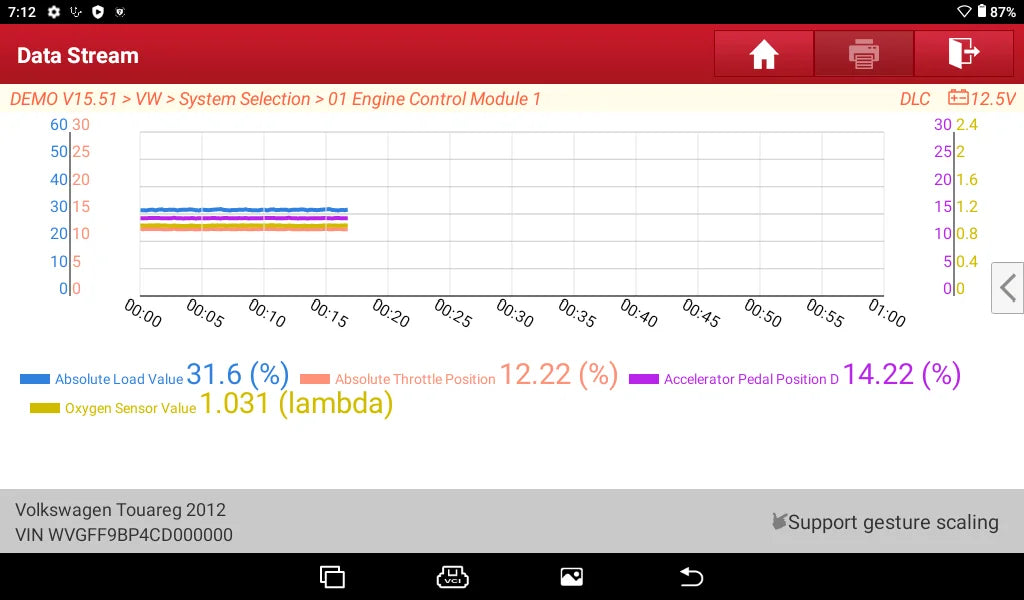 LAUNCH X431 CRP919E BT OBD2 Scanner,Bidirectional Scan Tool,added CAN FD/DoIP All System Diagnostic,with BT adapter,ECU Coding