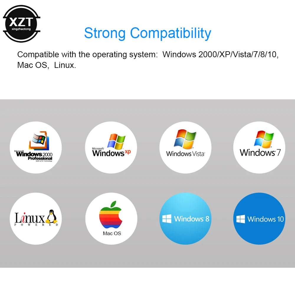 150Mbps MT7601 Mini USB WiFi Adapter 2.4GHz Wireless Network Card 802.11 b /g/n WiFi Receiver LAN Dongle For Set Top Box RTL8188