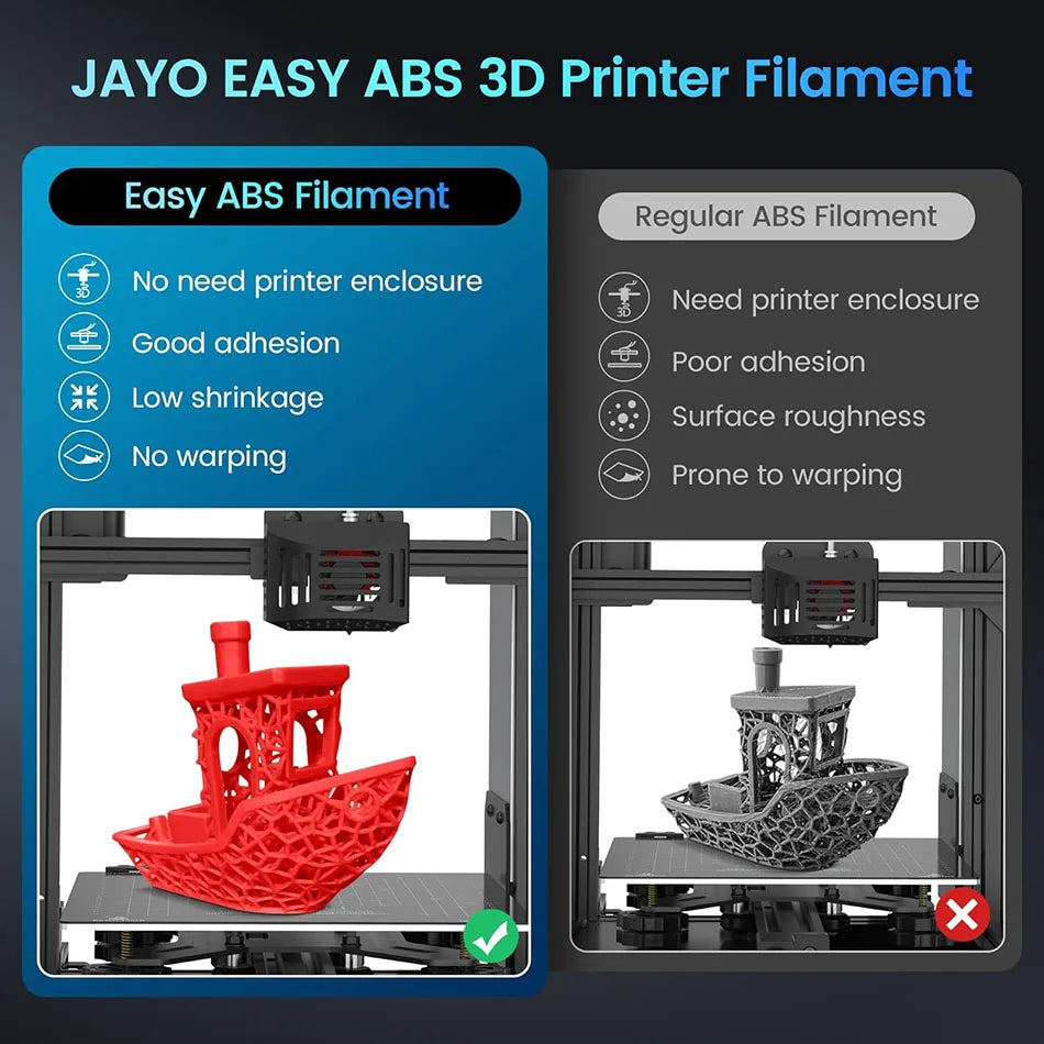 JAYO ASA / ABS / Easy ABS Filament 1.75mm 1KG 3D Filament Low Printing Temperature ABS 3D Printer Filament Excellent Resistance