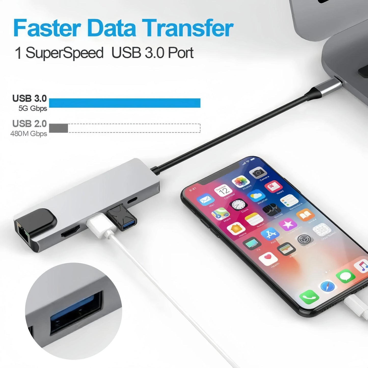 5Ports USB C Docking Station Type C to HDMI 4K/RJ45 100M Splitter USB 3.0 5Gbps High Speed USB C HUB Adapter For Laptop Macbook