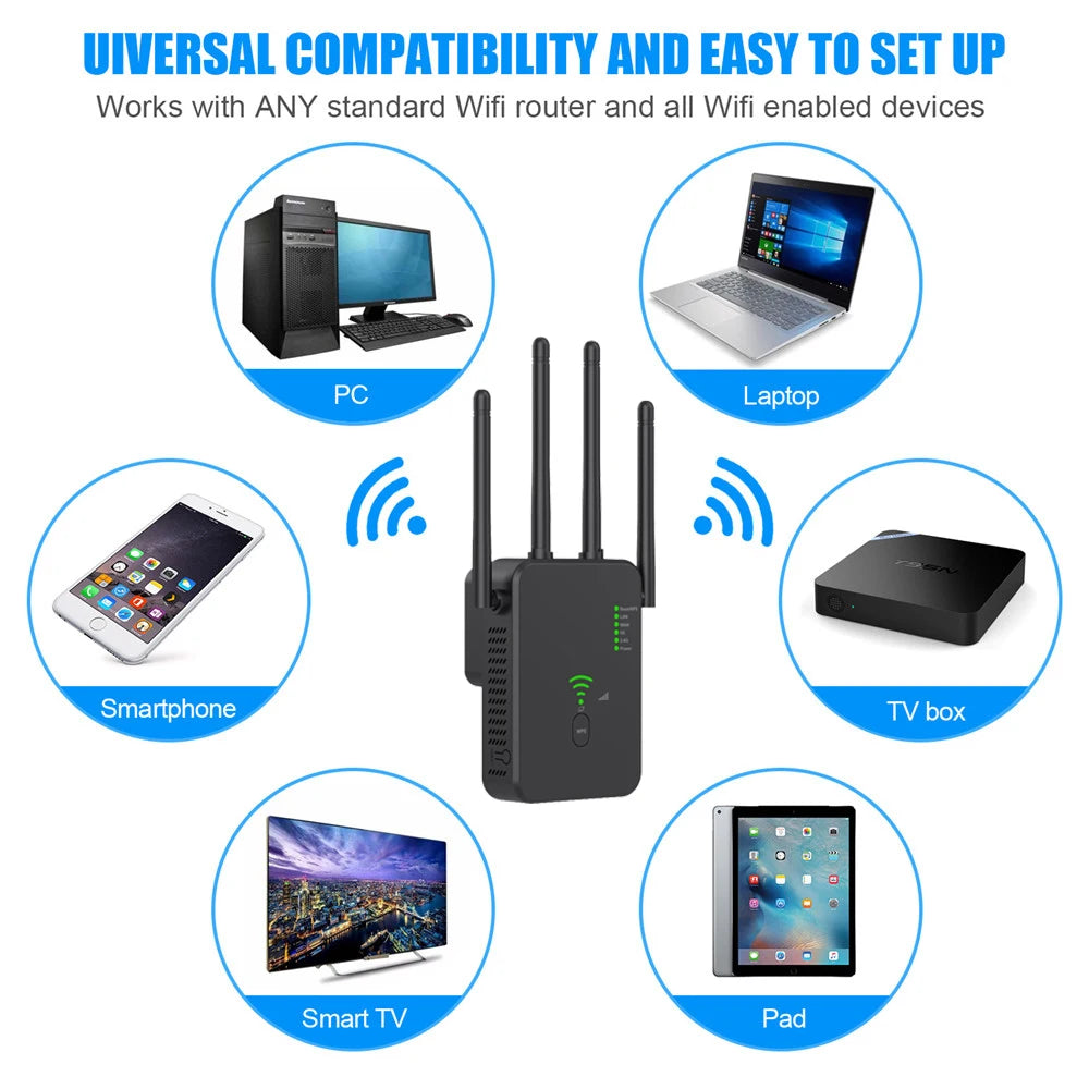 1200Mbps Wireless WiFi Repeater Signal Amplifier Router 2.4G 5G Dual-Band Extender 802.11ac Gigabit WiFi Repeater WIFI Booster