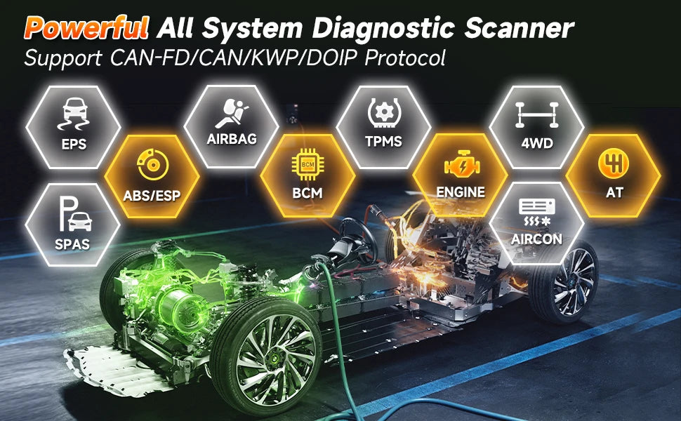 FOXWELL NT809TS TPMS Programming Tool All Systems Diagnostic Bi-Directional Control 30+ Reset OBD2 Bluetooth Automotive Scanner