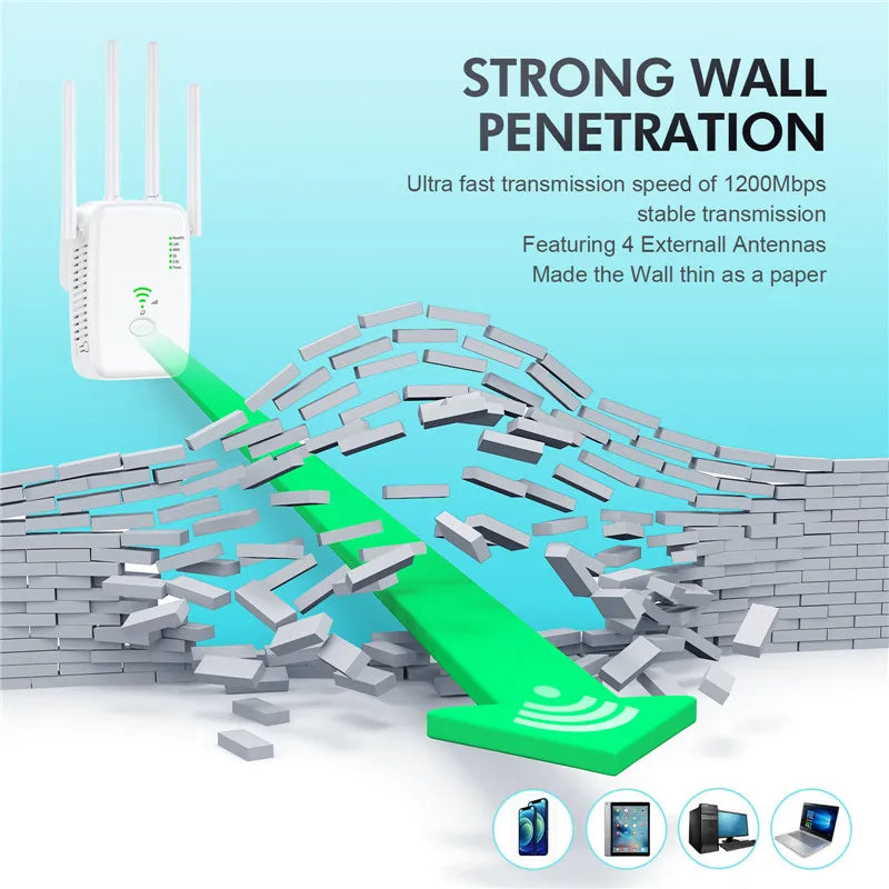 1200Mbps Wireless WiFi Repeater Signal Amplifier Router 2.4G 5G Dual-Band Extender 802.11ac Gigabit WiFi Repeater WIFI Booster