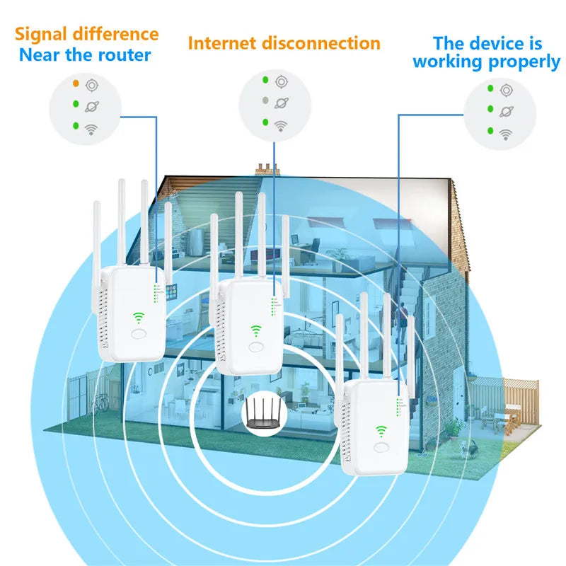 1200Mbps Wireless WiFi Repeater Signal Amplifier Router 2.4G 5G Dual-Band Extender 802.11ac Gigabit WiFi Repeater WIFI Booster
