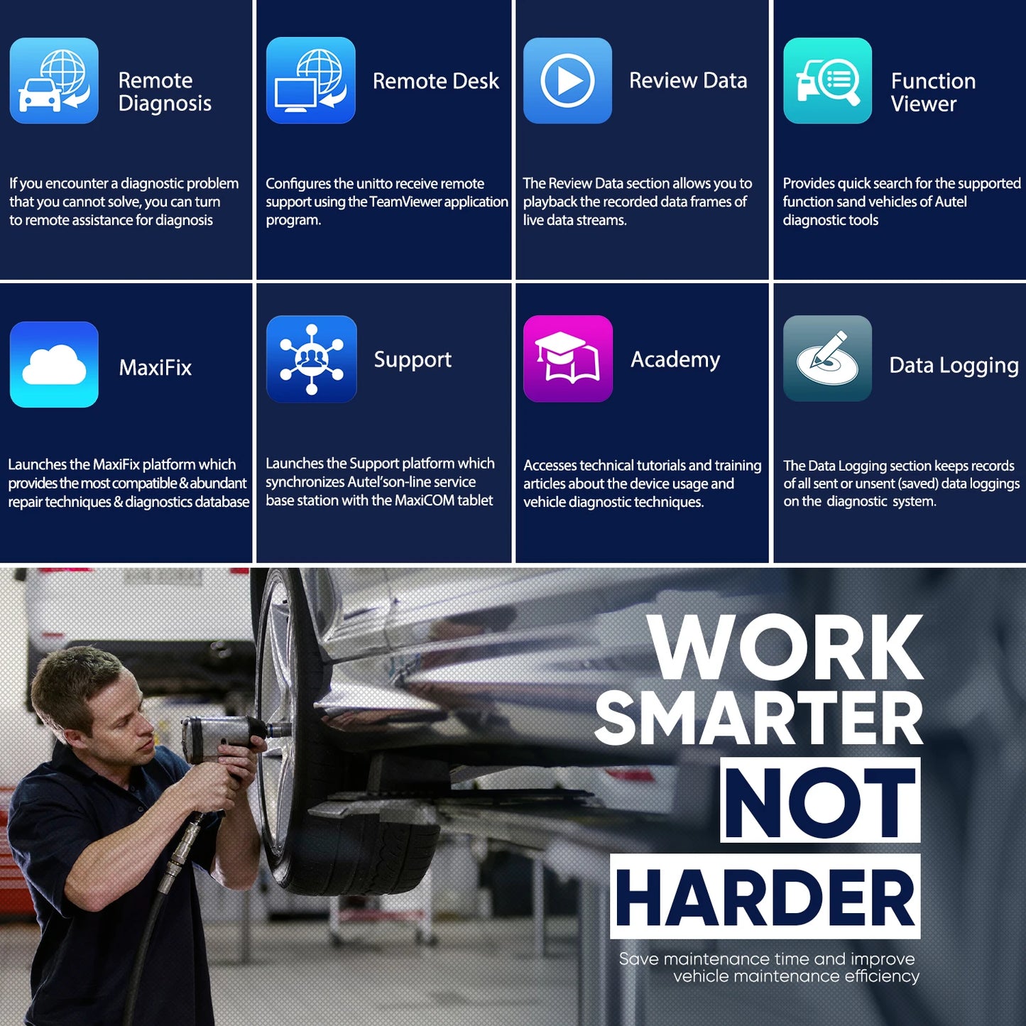 Autel MaxiCOM MK808BT PRO Car Diagnostic Tools OBD2 Scanner Code Reader All System Diagnosis PK MK808 MK808S