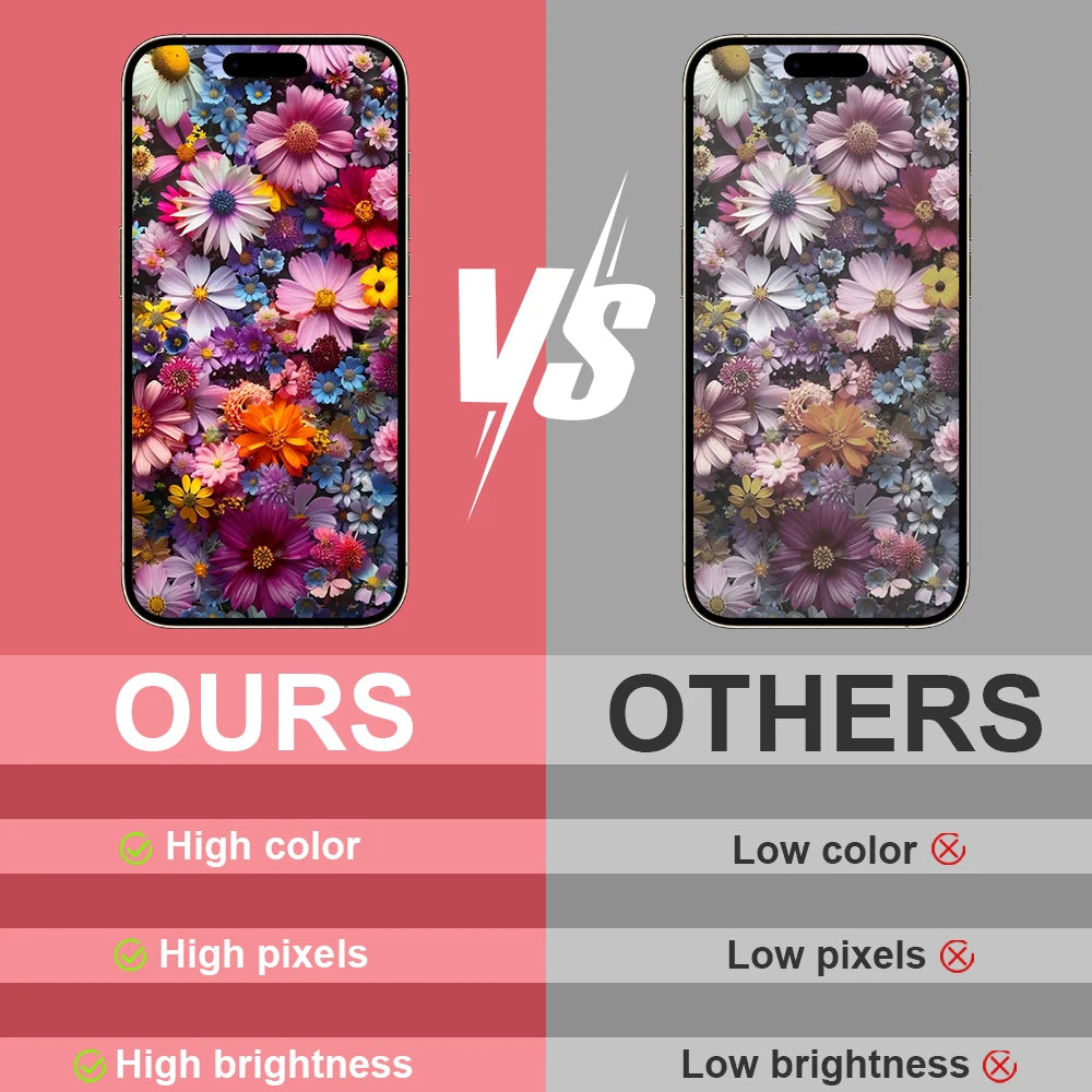 AAA+++ For iPhone XR XS MAX 11 Display 3D Touch Screen Replace For 12 14 Plus 11 Pro screen incell 12 Pro Max display 13 Min