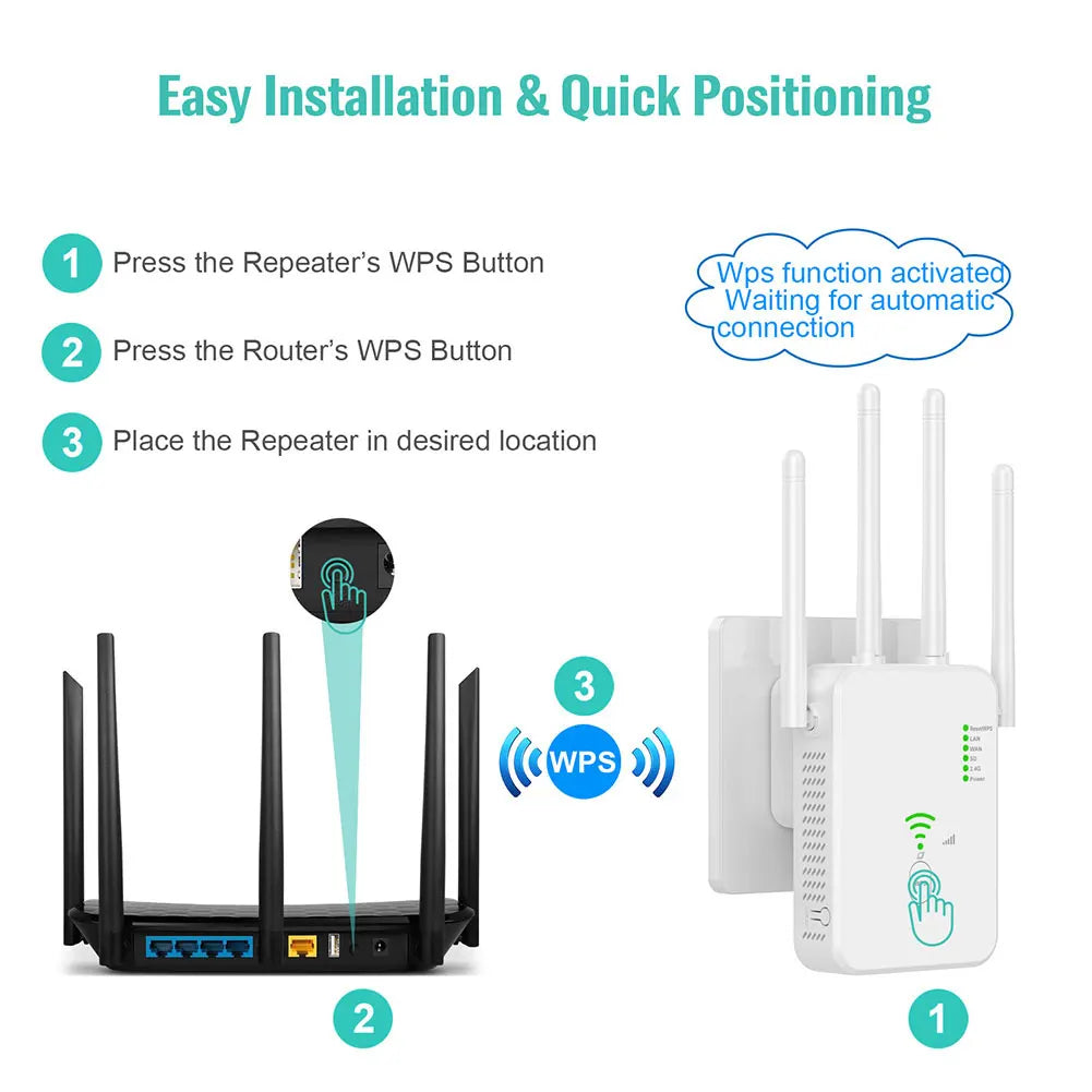 1200Mbps Wireless WiFi Repeater Signal Amplifier Router 2.4G 5G Dual-Band Extender 802.11ac Gigabit WiFi Repeater WIFI Booster