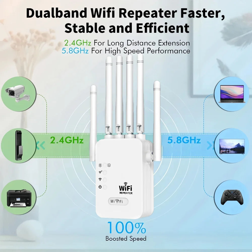 1200Mbps 2.4G 5GWiFi Dual Band Repeater Wireless Signal Range Extender Wi-Fi Amplifier Router Long Range Signal Booster For Home