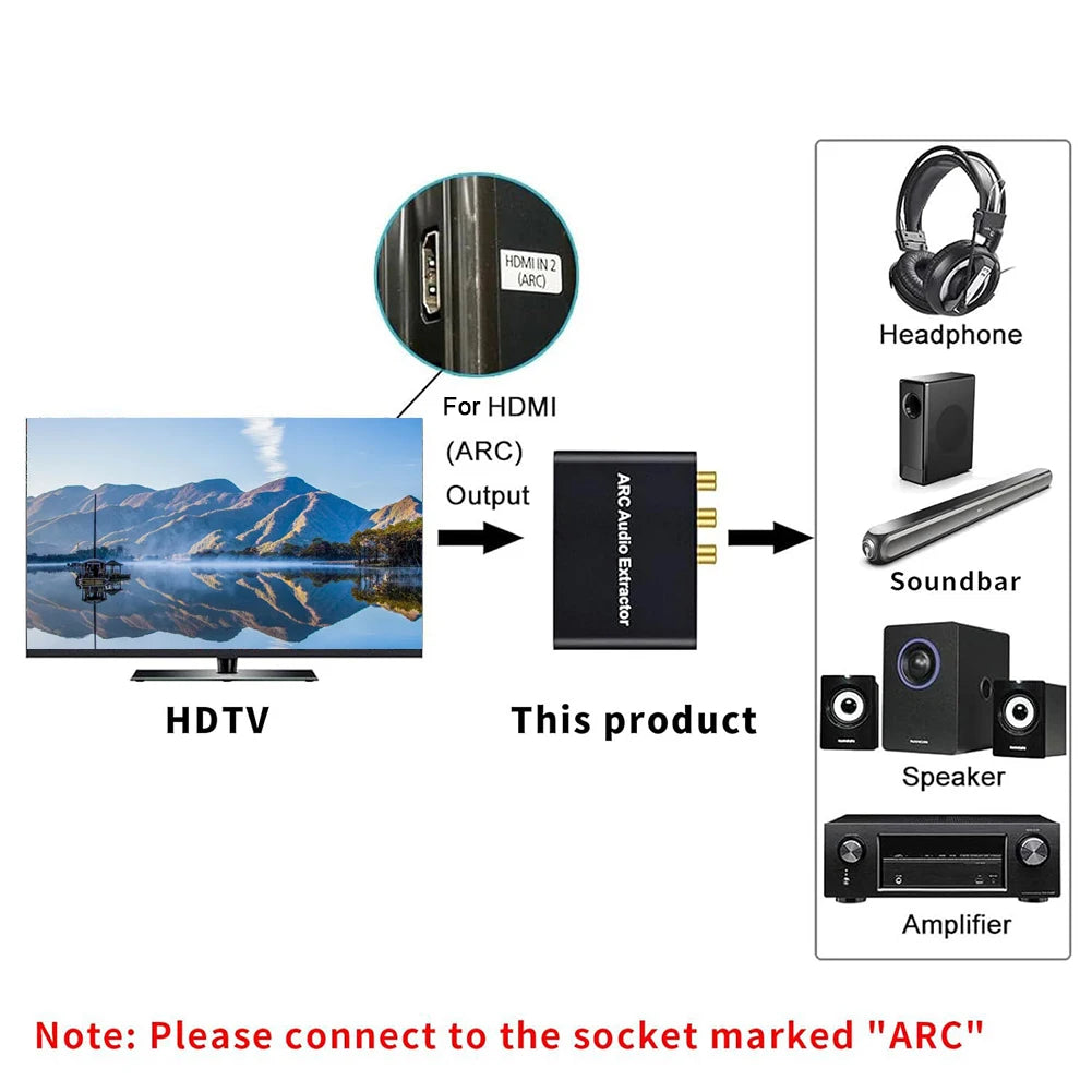 4K HDMI ARC Audio Extractor Digital to Analog Audio Converter ARC To SPDIF Coaxial L/R Stereo 3.5mm Jack Audio Adapter for HDTV