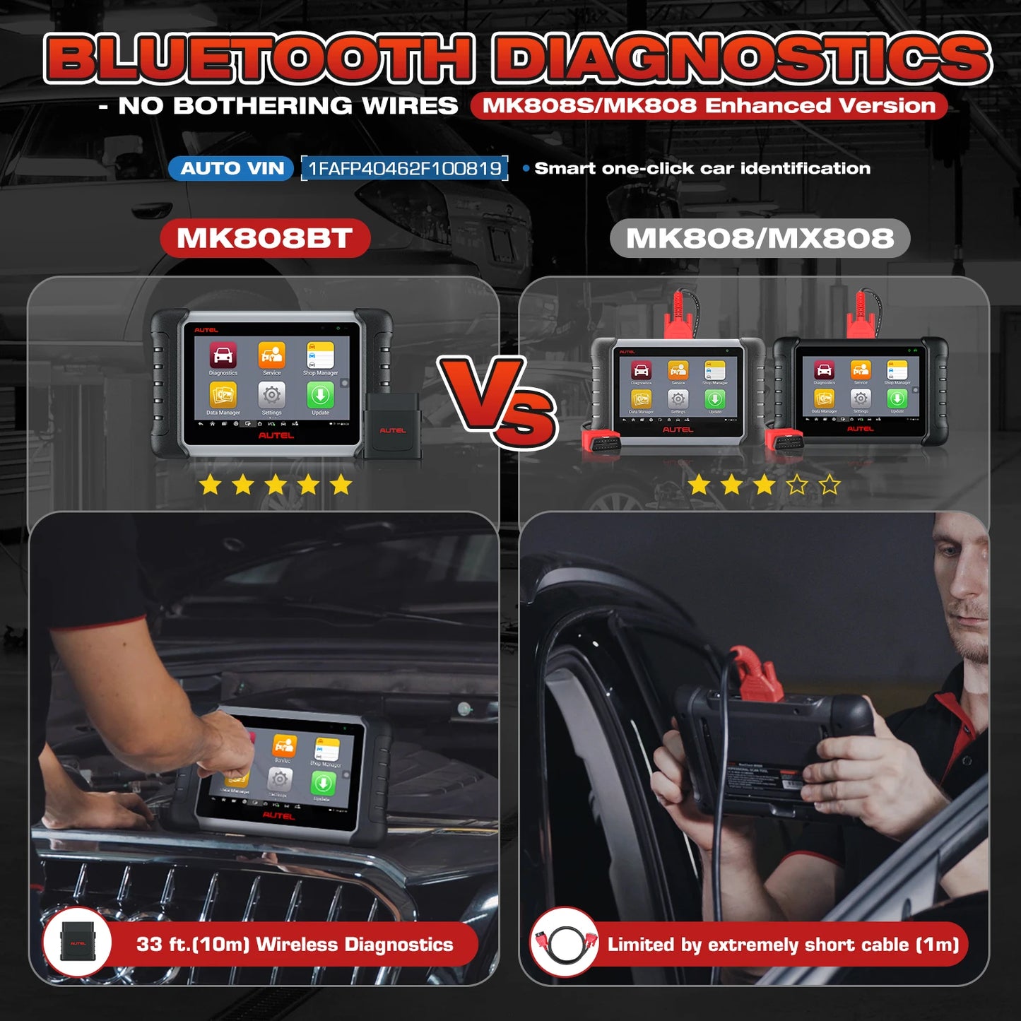 Autel MaxiCOM MK808BT PRO Car Diagnostic Tools OBD2 Scanner Code Reader All System Diagnosis PK MK808 MK808S