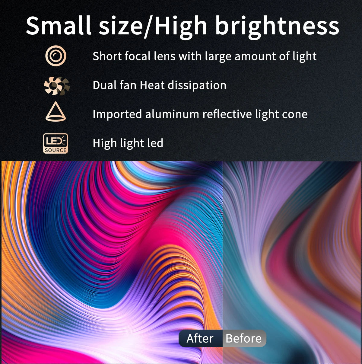 Smart Projector WIFI Mini Portable Home Theater Mobile Phone Same Screen Projector Support 4K LED Home Video Projector &Speaker