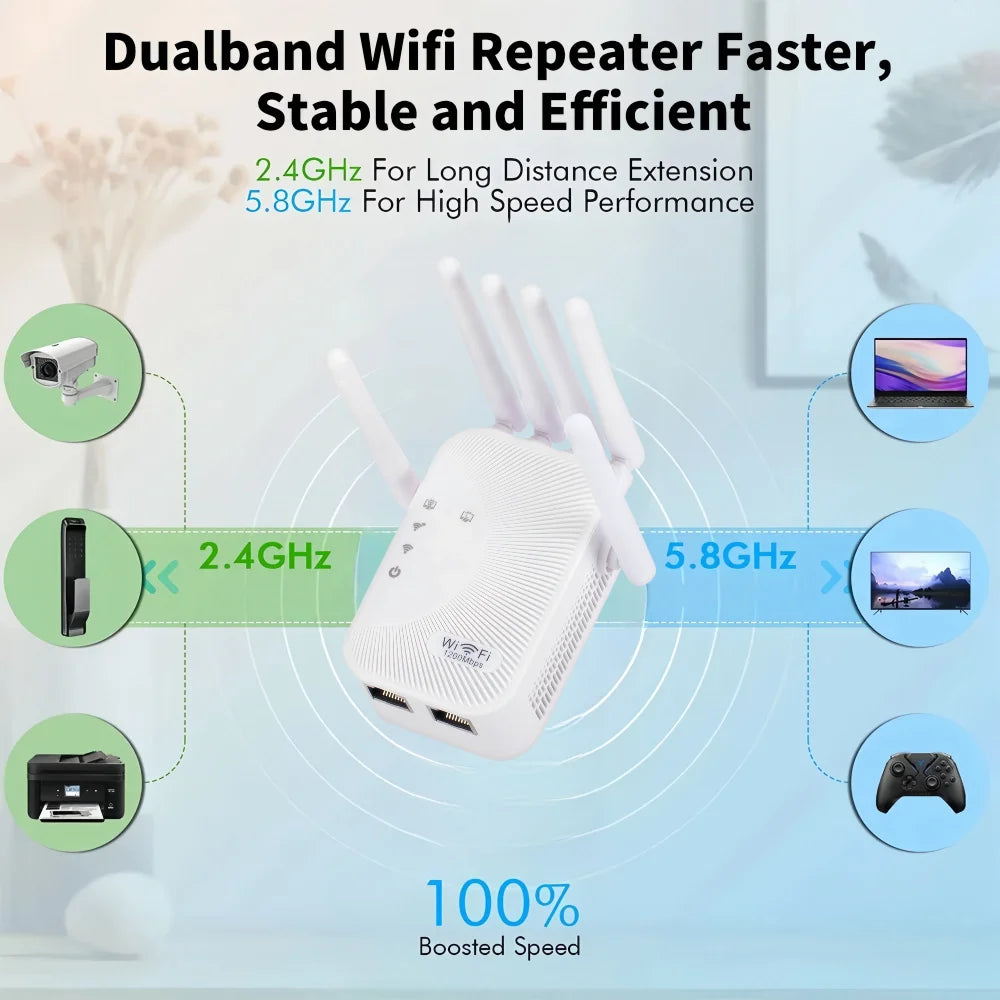 Router Wireless Repeater 1200Mbps Wifi Signal Booster Dual-Band 2.4G 5G WiFi Extender Gigabit WiFi Amplifier Home Office Outdoor