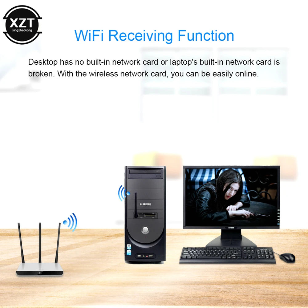 150Mbps MT7601 Mini USB WiFi Adapter 2.4GHz Wireless Network Card 802.11 b /g/n WiFi Receiver LAN Dongle For Set Top Box RTL8188