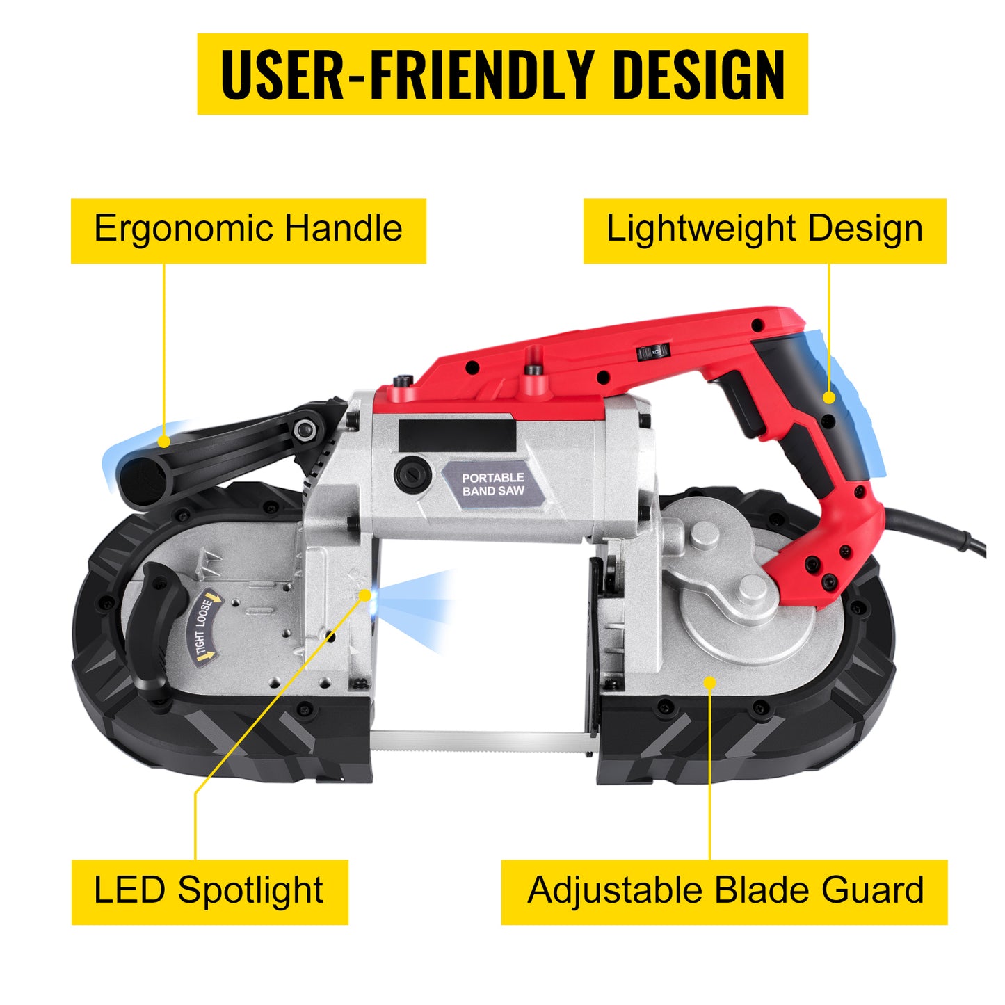 SucceBuy Portable BandSaw 5Inch Cutting Capacity Cordless Variable Speed 10Amp Motor Deep Cut Bandsaw for Metal Wood Pipes Rebar