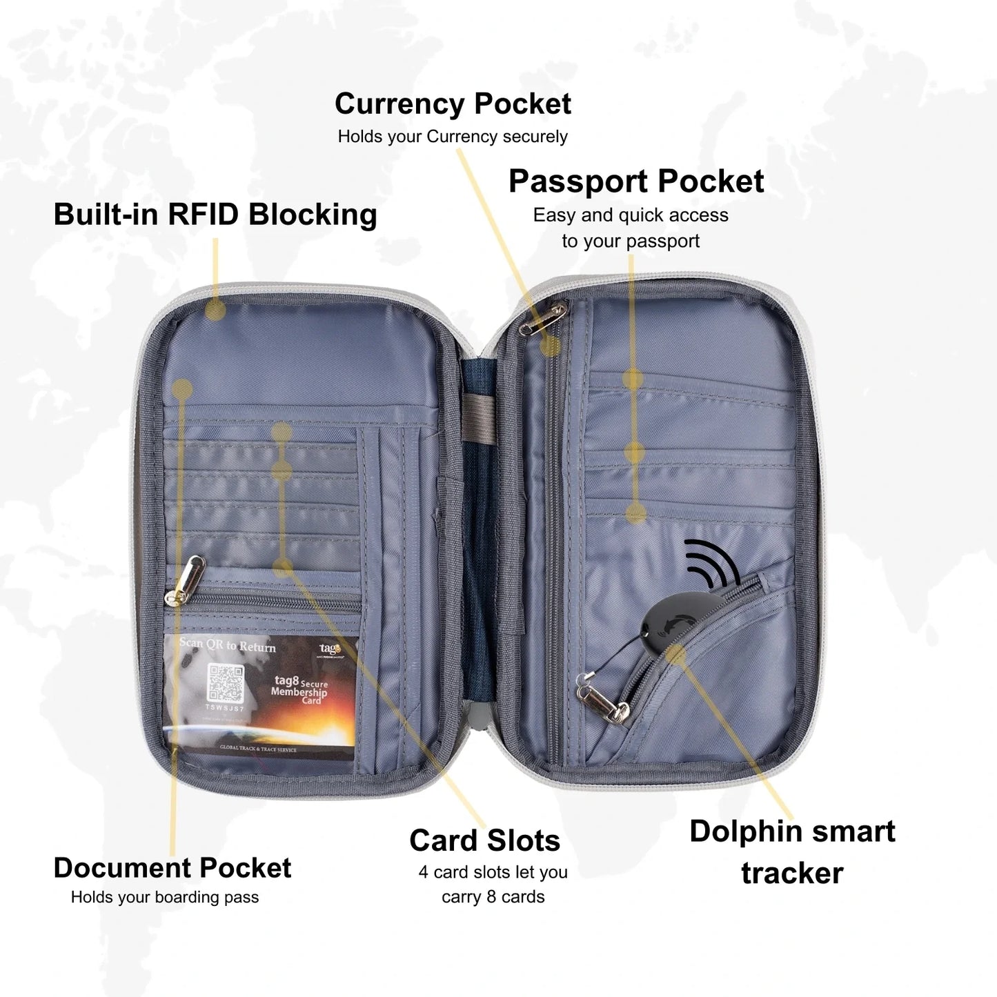 Canvas Passport Tracker Holder